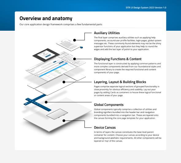 case study grid image