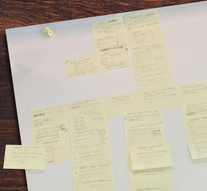 case study grid image