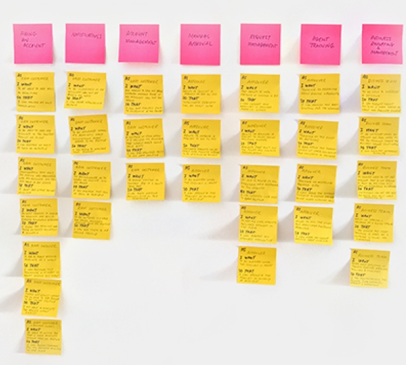 case study grid image